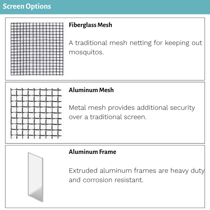 Basement Hopper Window