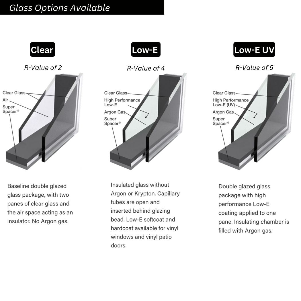 Clear Glass, Low-E Glass, Low-E UV