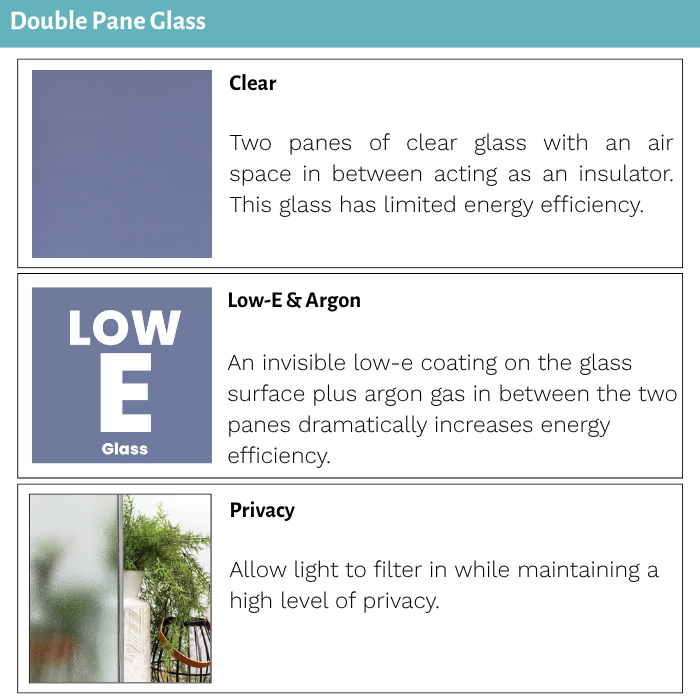 Basement Hopper Window