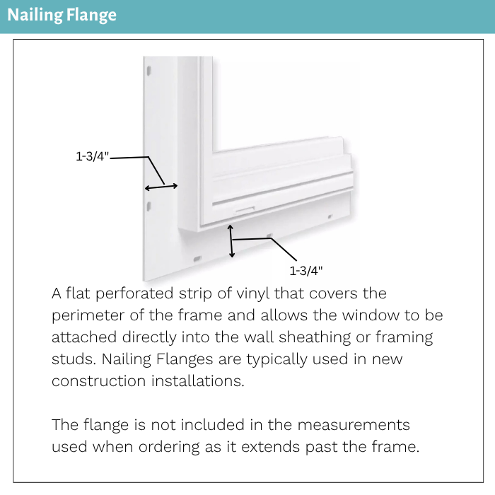 Basement Hopper Window