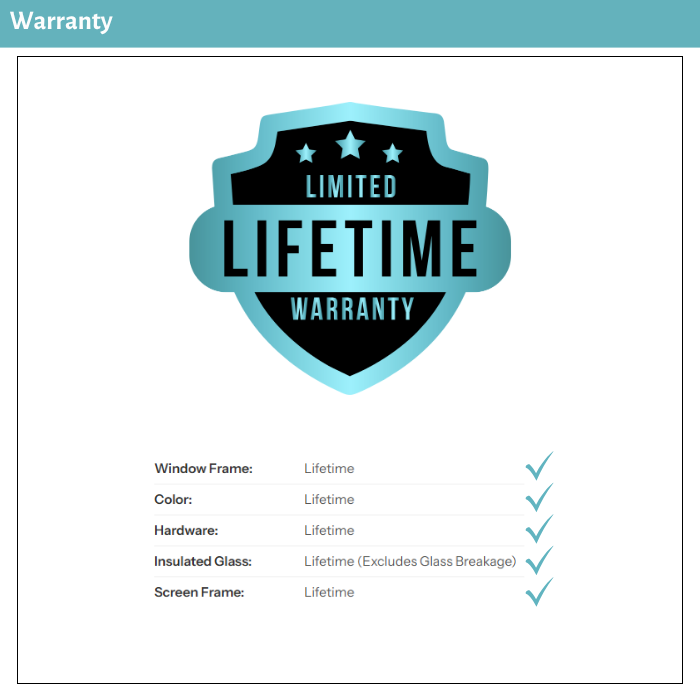 Basement Hopper Window