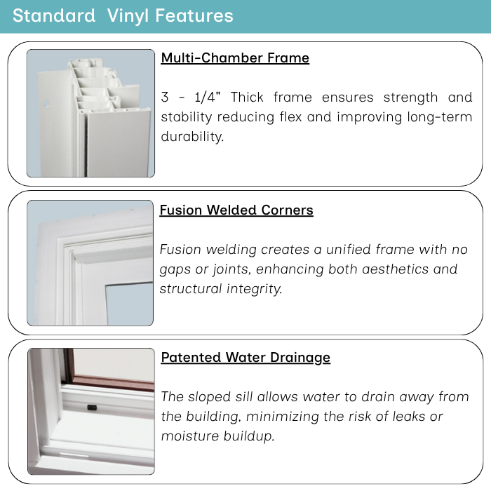 Basement Hopper Window